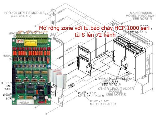 Module Mở Rộng 8 Zone Cho HCP-1000 Series