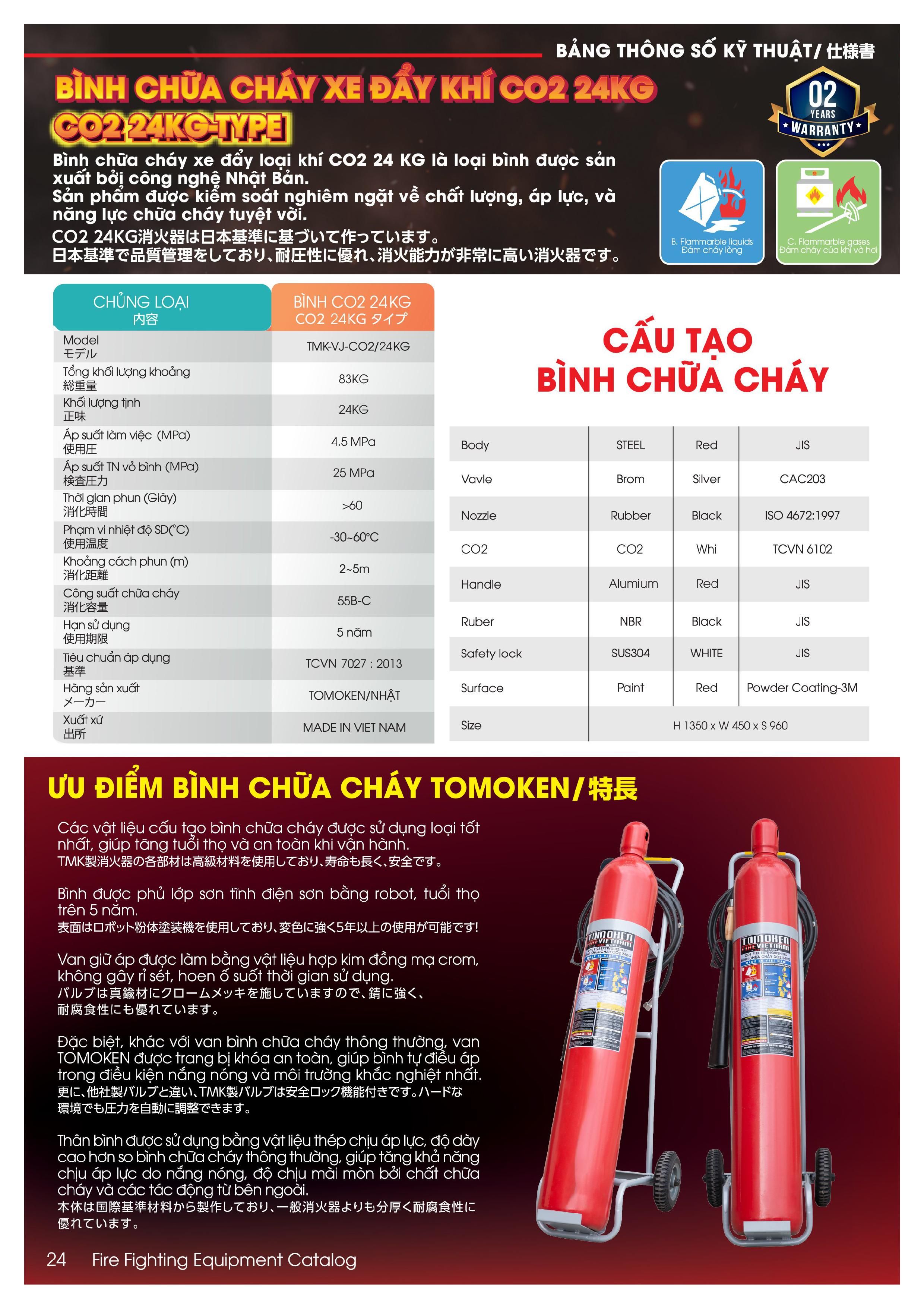 Nhà phân phối bình chữa cháy Tomoken co2 MTT24 24kg